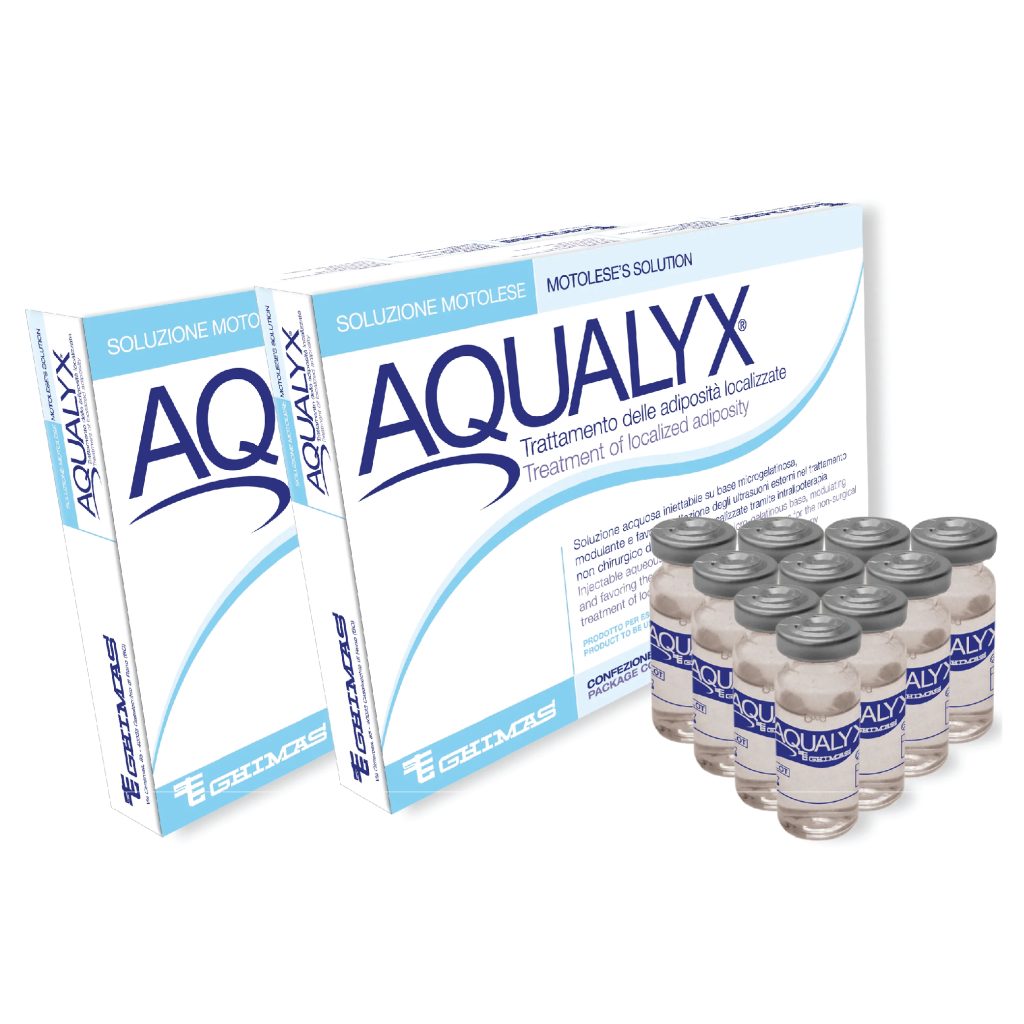 aqualyx injections